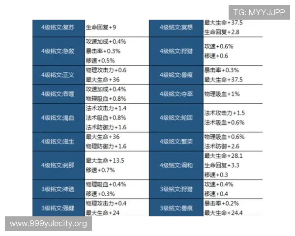 欧博代理系统官方入口网址最新公告与系统维护通知一览 欧博代理系统官方入口网址最新公告与系统维护通知一览