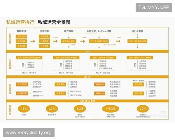 欧博登录常见错误原因分析及解决方案,确保顺利登录体验 欧博登录常见错误原因分析及解决方案,确保顺利登录体验