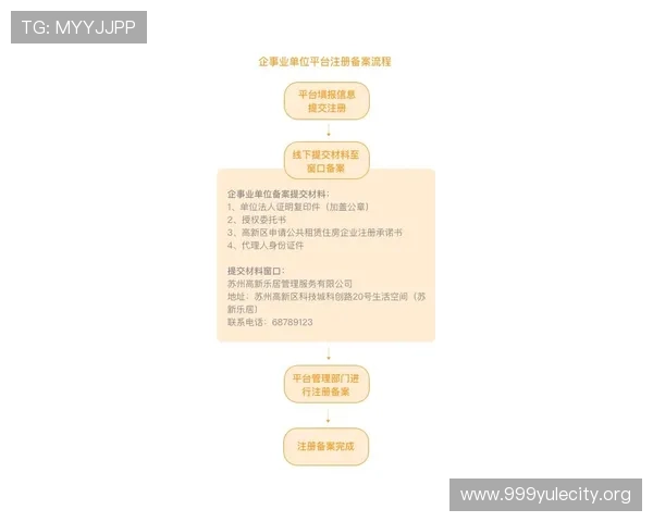 欧博注册平台注册流程详细步骤指南