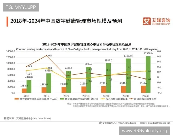 菲律宾欧博经营状况怎么样对比分析2024年最新数据