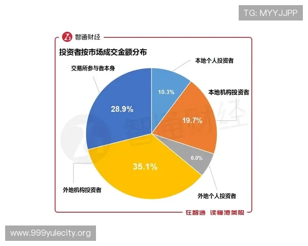 全面解析K8真人试玩平台的安全保障措施，保障玩家资金与信息安全的实用技巧